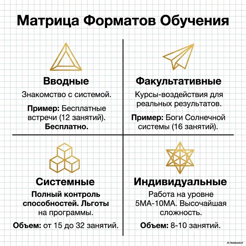1_4сайт 1_4сайт